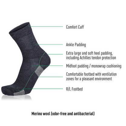 LOWA ATC Socks