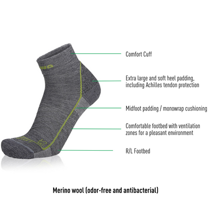 LOWA ATS Socks